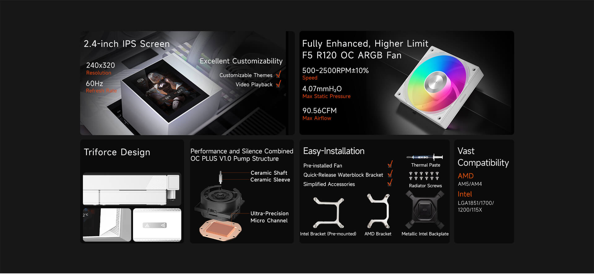 PCCOOLER DC360 Pro ARGB Display White 白色 360mm Liquid CPU Cooler