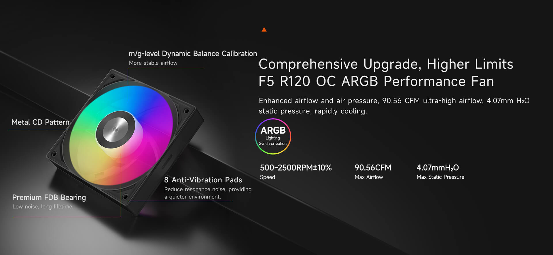 PCCOOLER DC360 Pro ARGB Display Black 黑色 360mm Liquid CPU Cooler